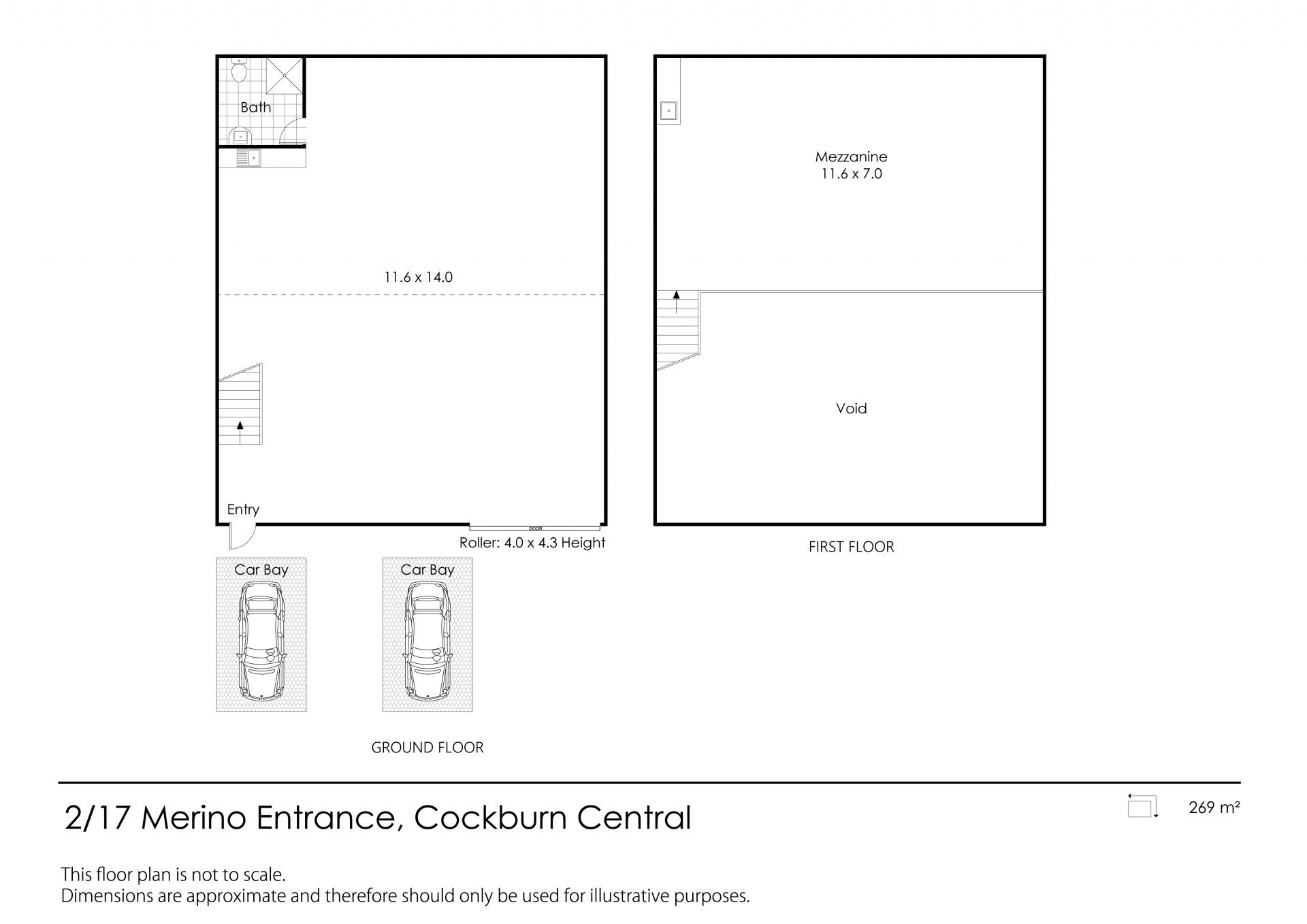 Real Estate in Cockburn Central