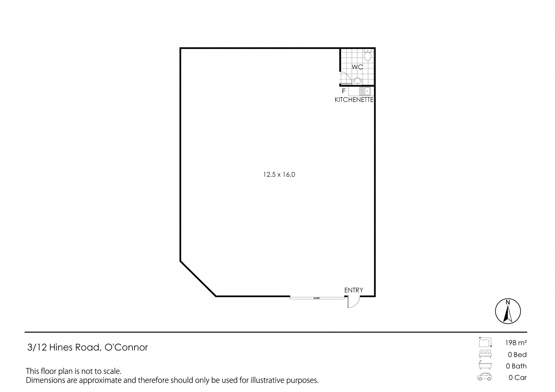 Real Estate in O'connor