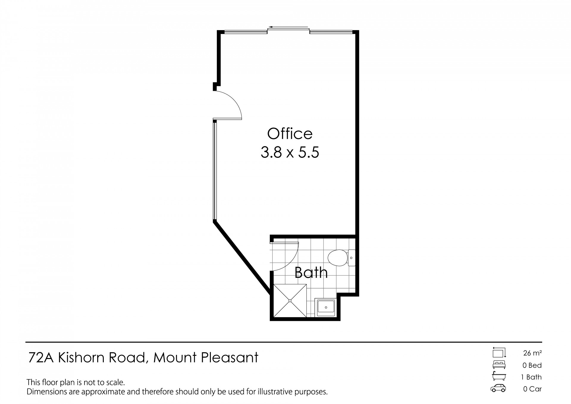 Real Estate in Mount Pleasant