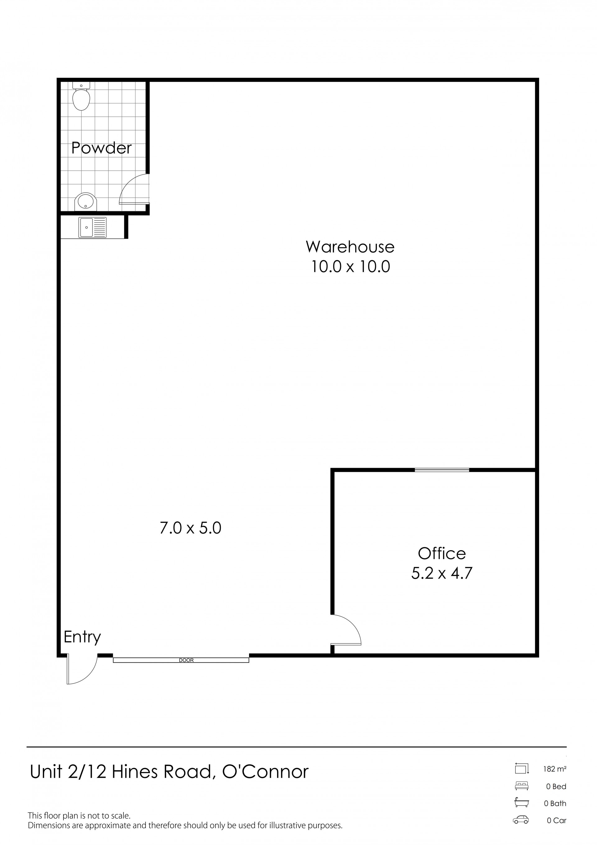 Real Estate in O'connor