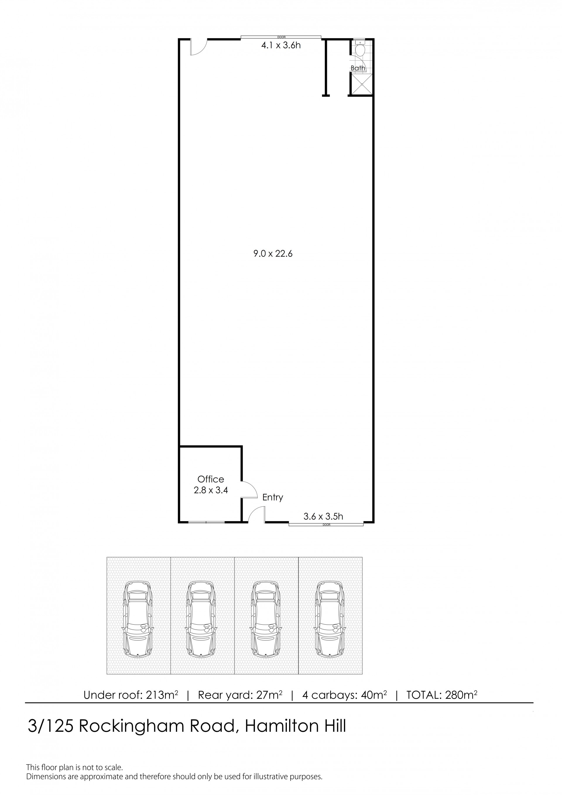 Real Estate in Hamilton Hill