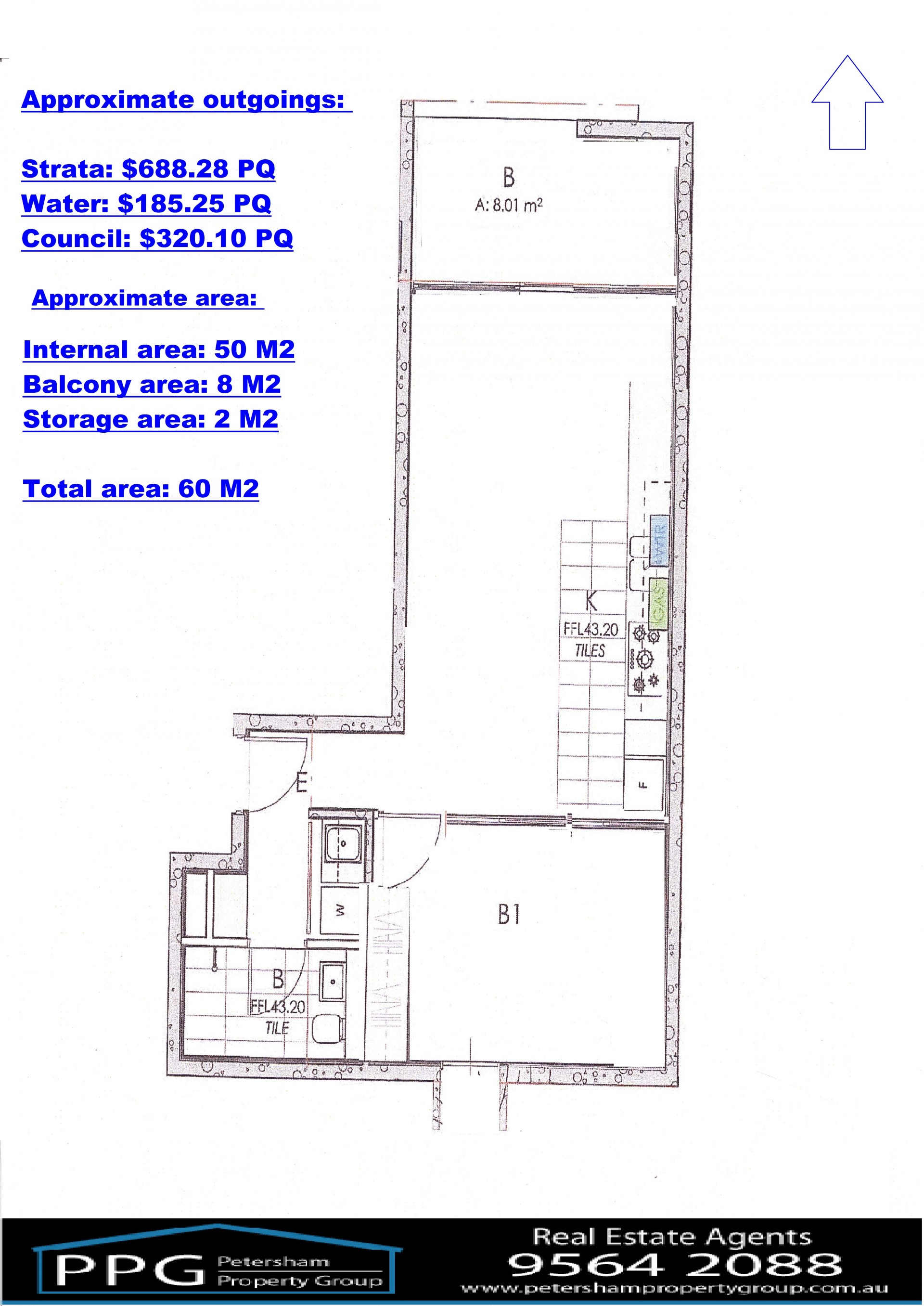 Real Estate in Petersham