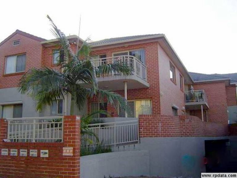 Real Estate in Dulwich Hill