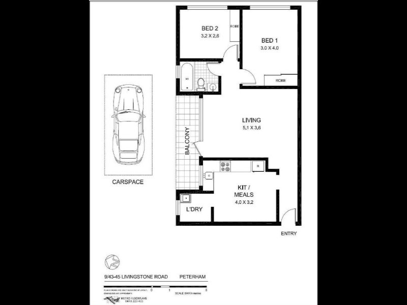 Real Estate in Petersham