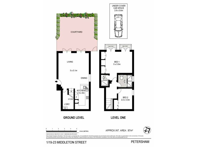 Real Estate in Petersham