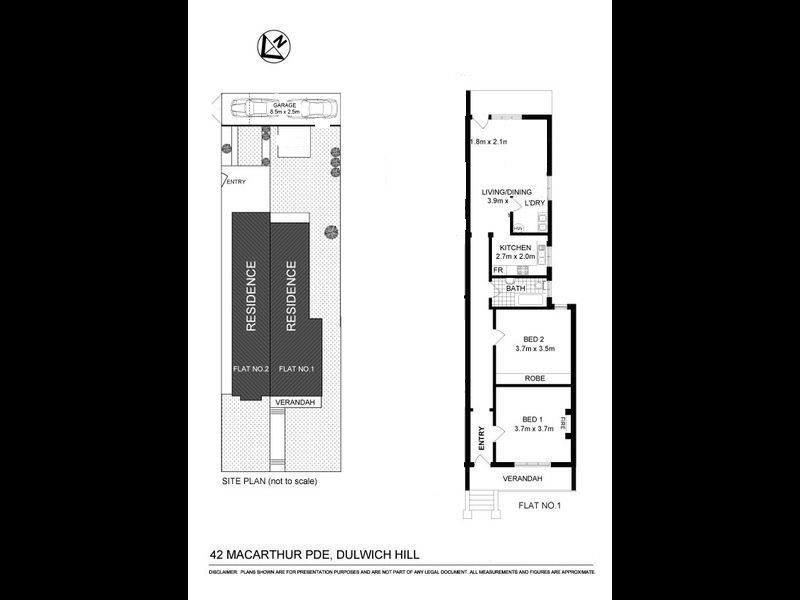 Real Estate in Dulwich Hill