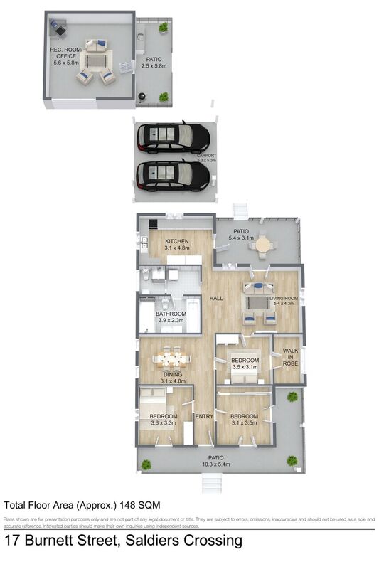Real Estate in Ipswich