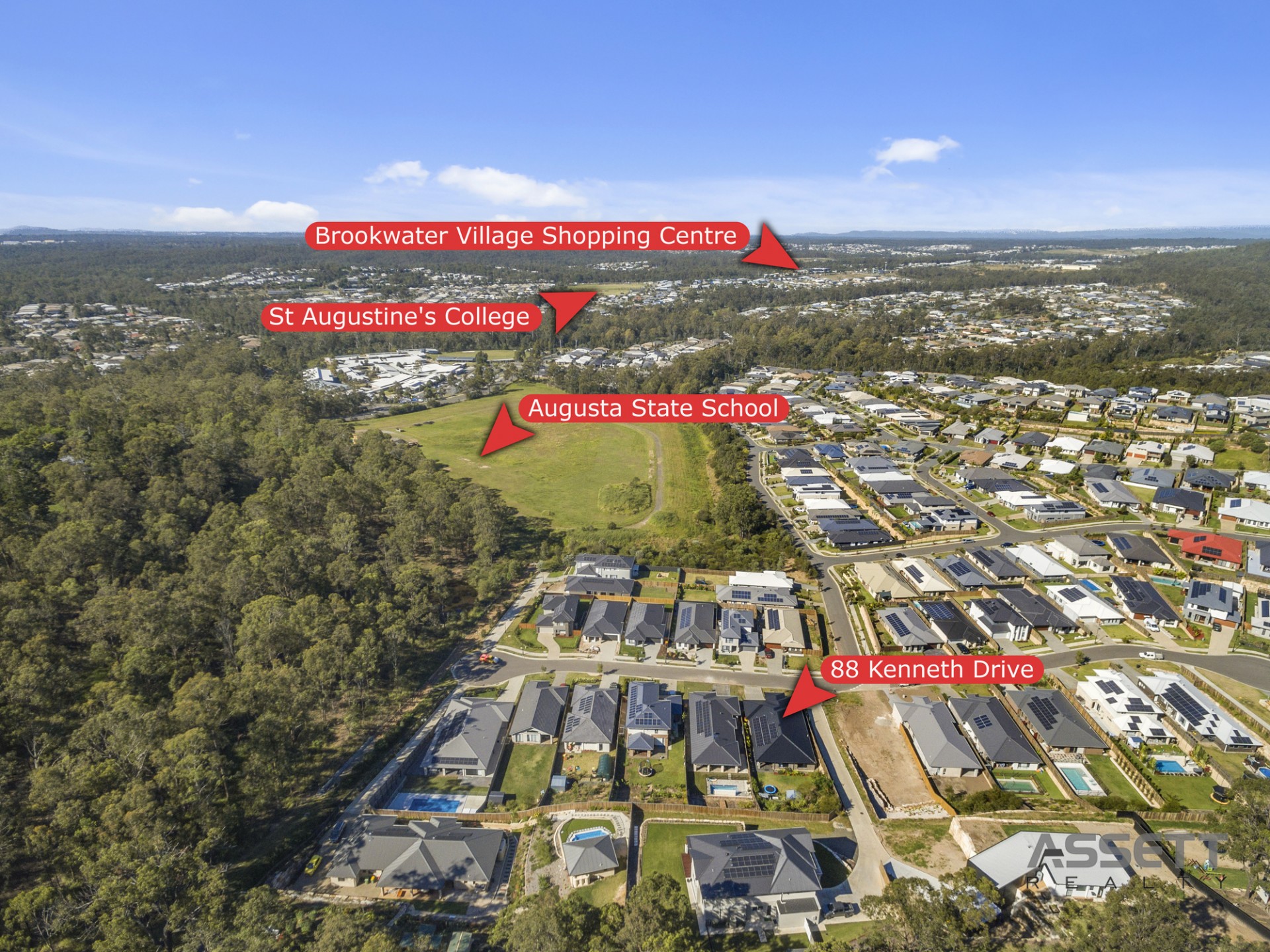 Real Estate in Augustine Heights