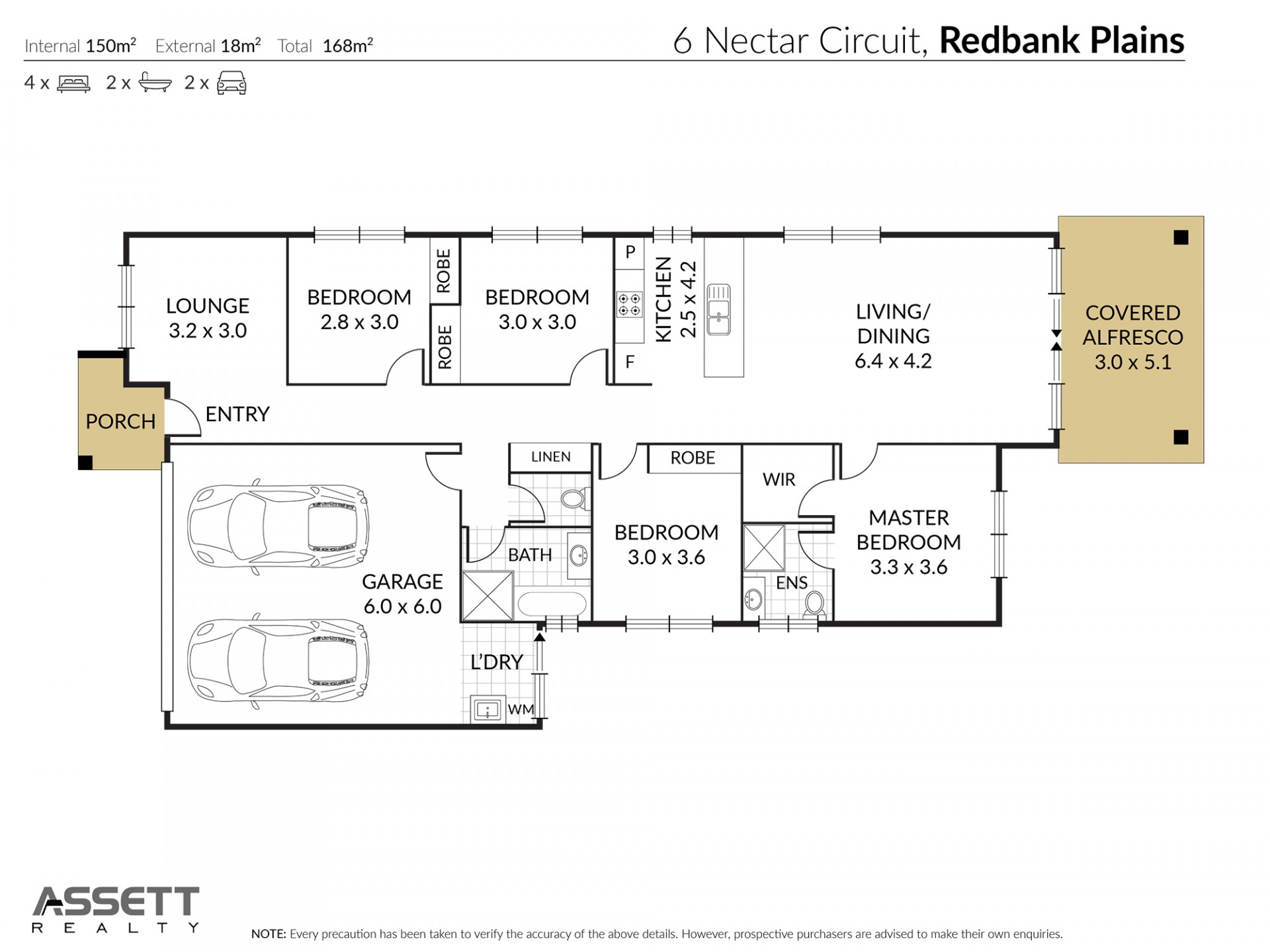 Real Estate in Redbank Plains
