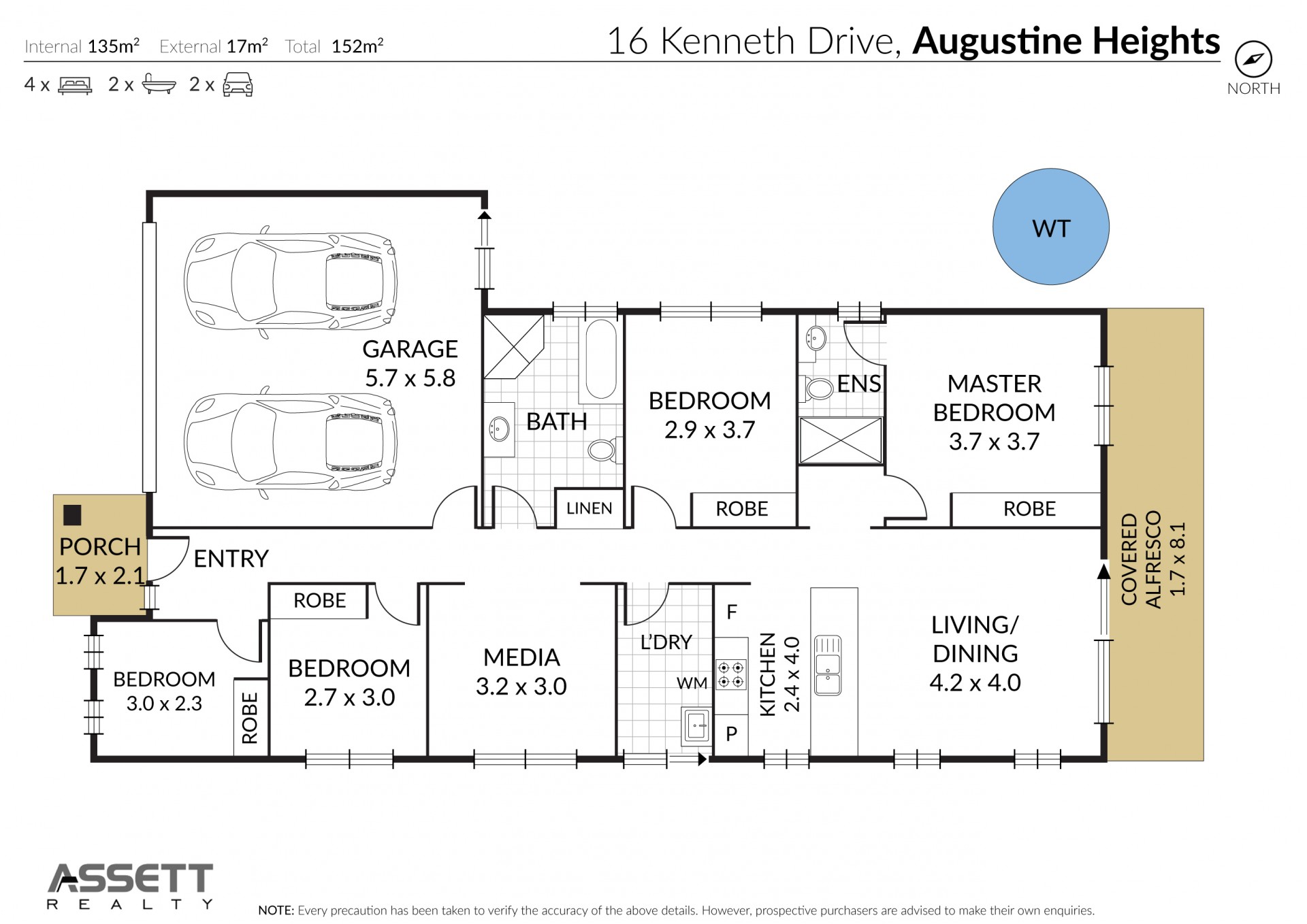 Real Estate in Augustine Heights