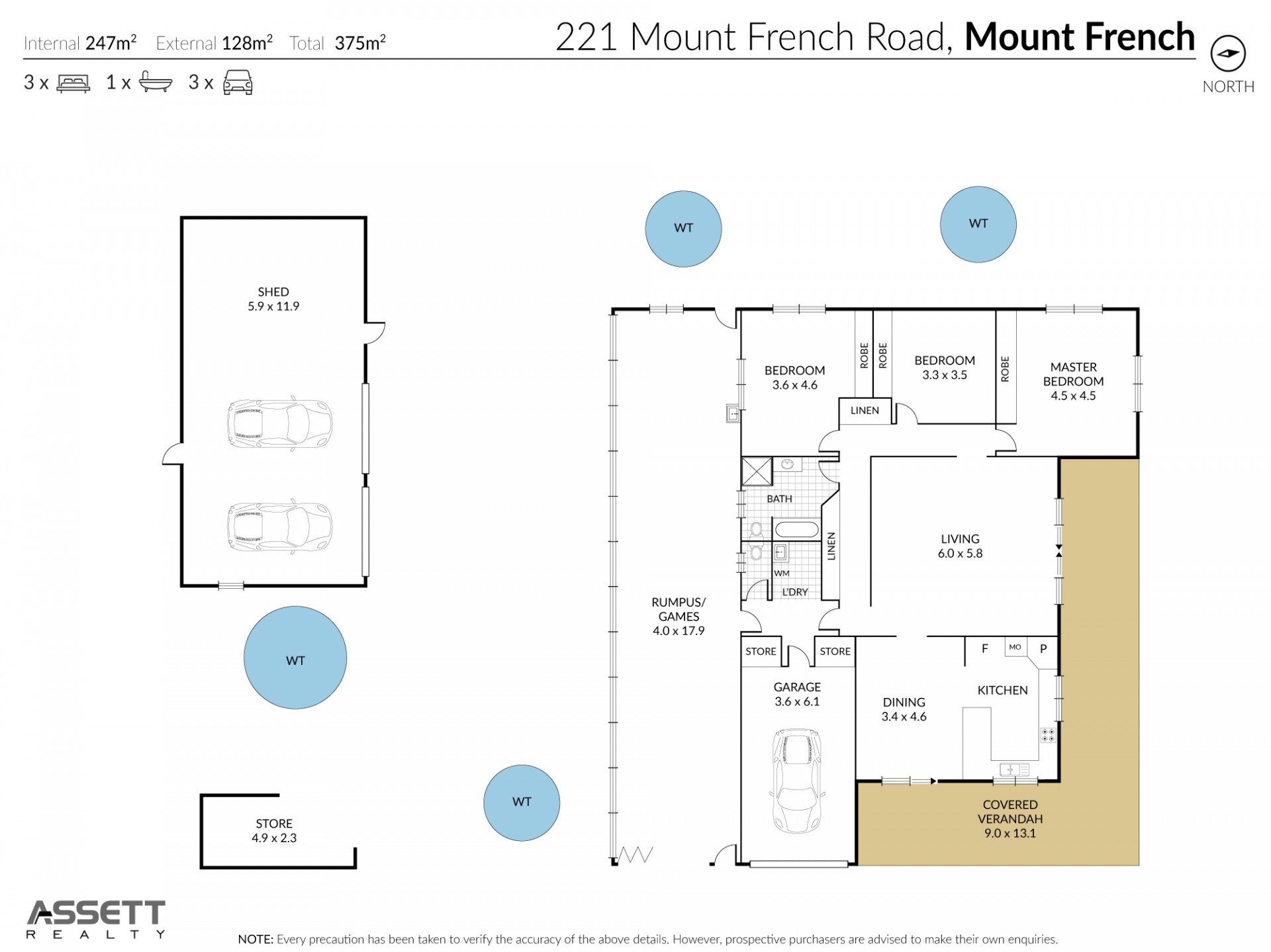 Real Estate in Mount French