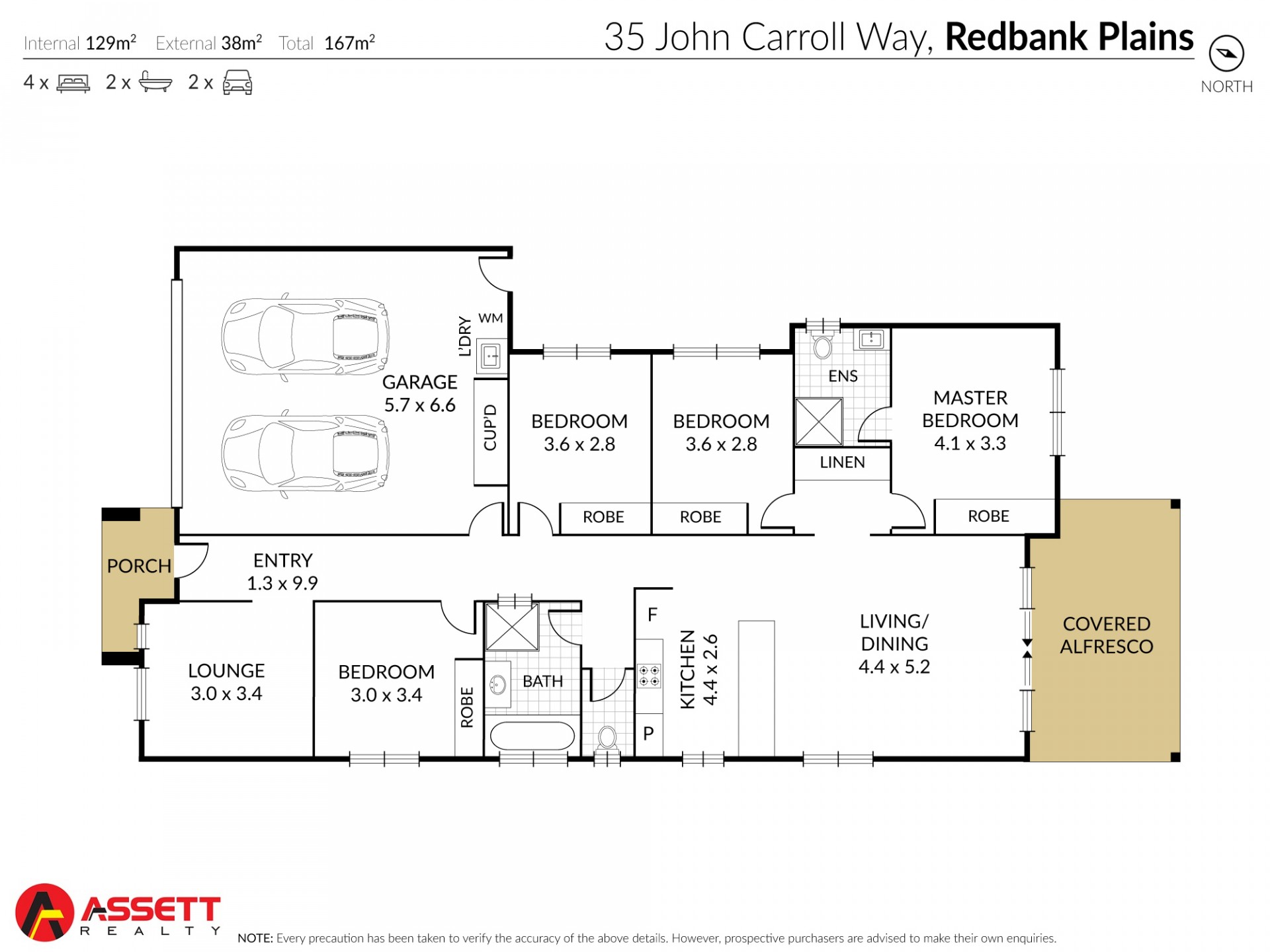 Real Estate in Redbank Plains