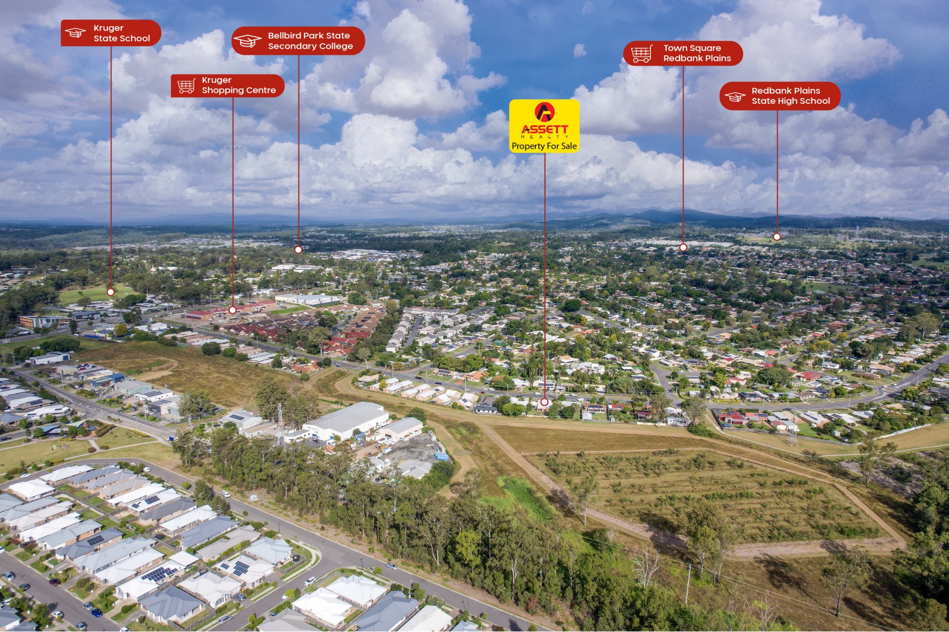 Real Estate in Redbank Plains