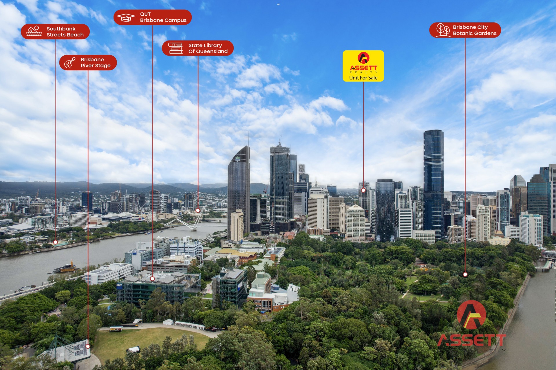 Real Estate in Brisbane City