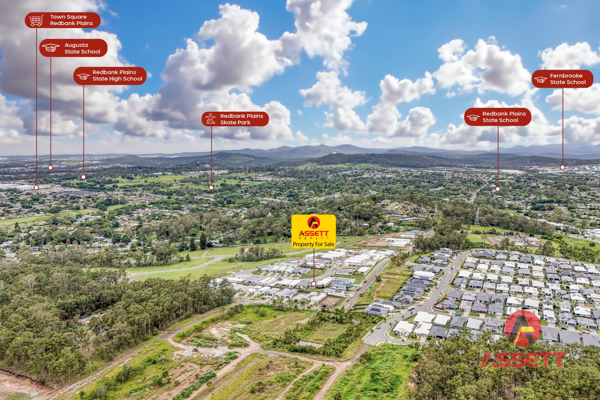 Real Estate in Redbank Plains