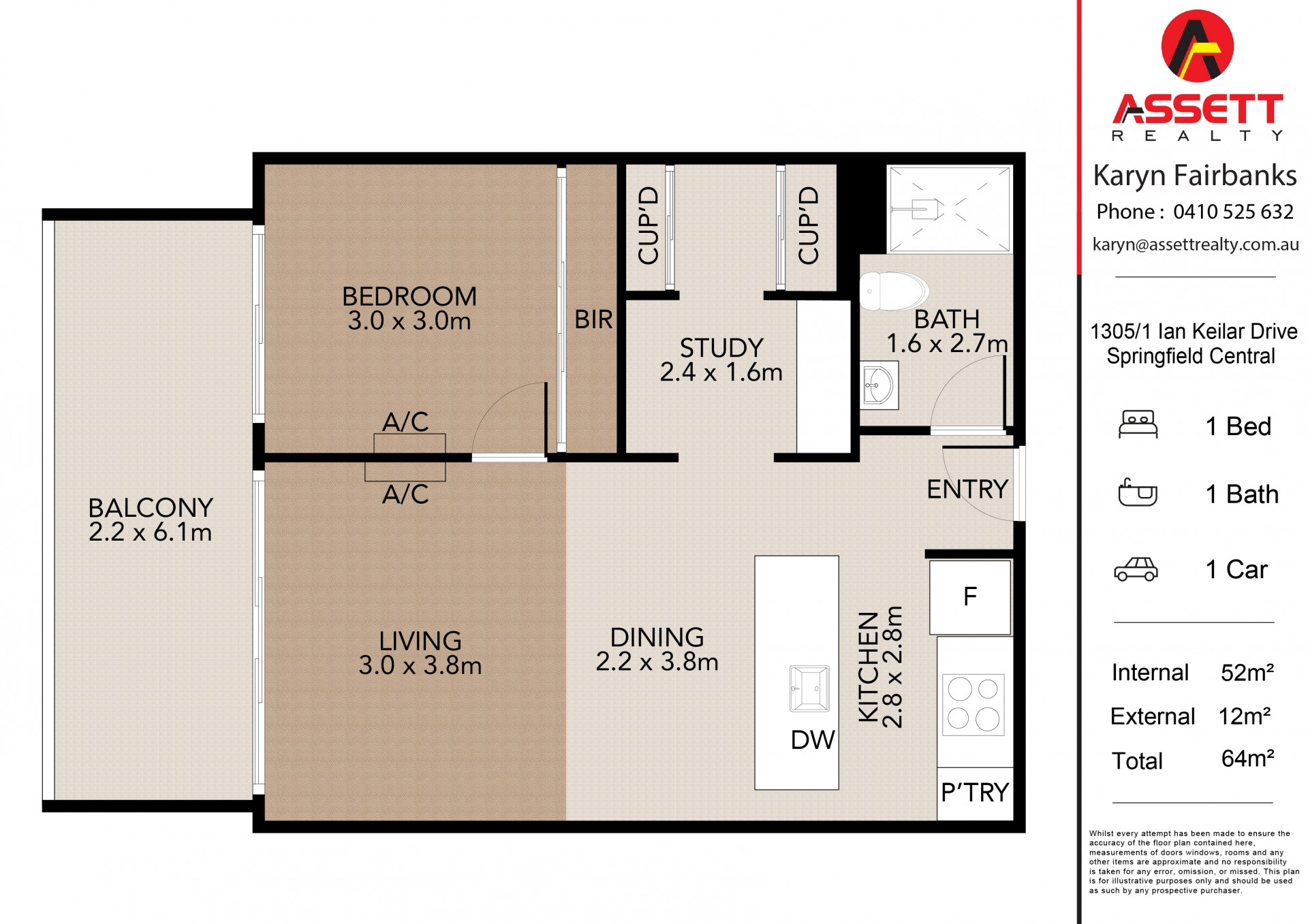 Real Estate in Springfield Central