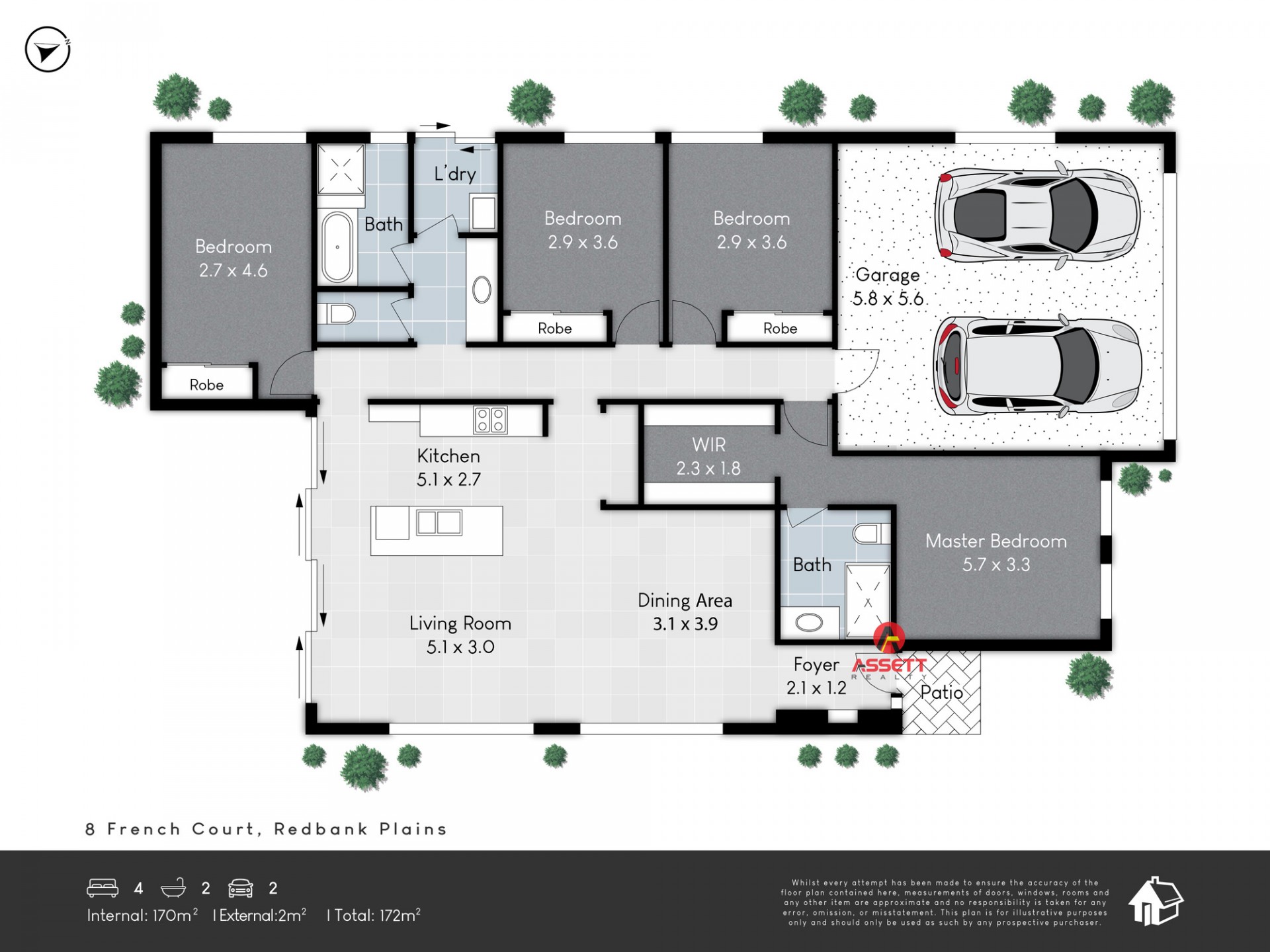 Real Estate in Redbank Plains