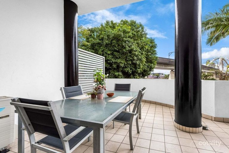 Real Estate in Brisbane City