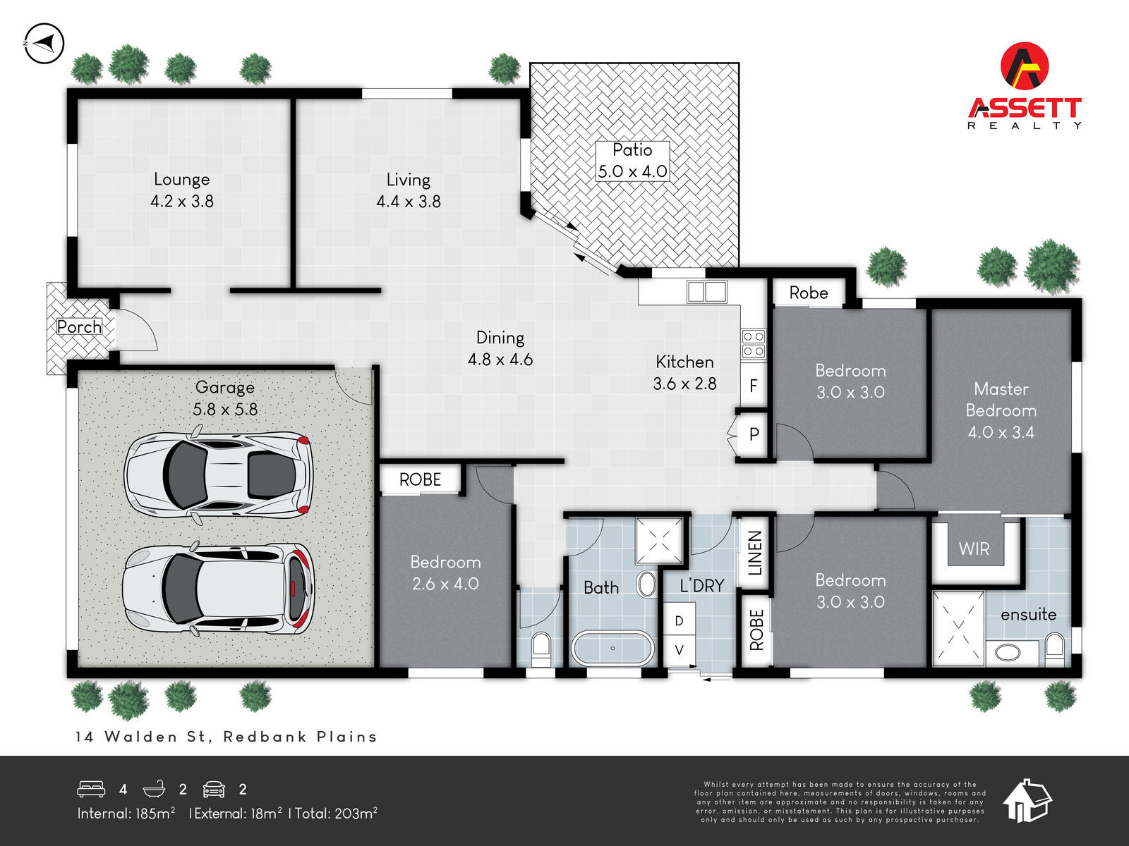 Real Estate in Redbank Plains