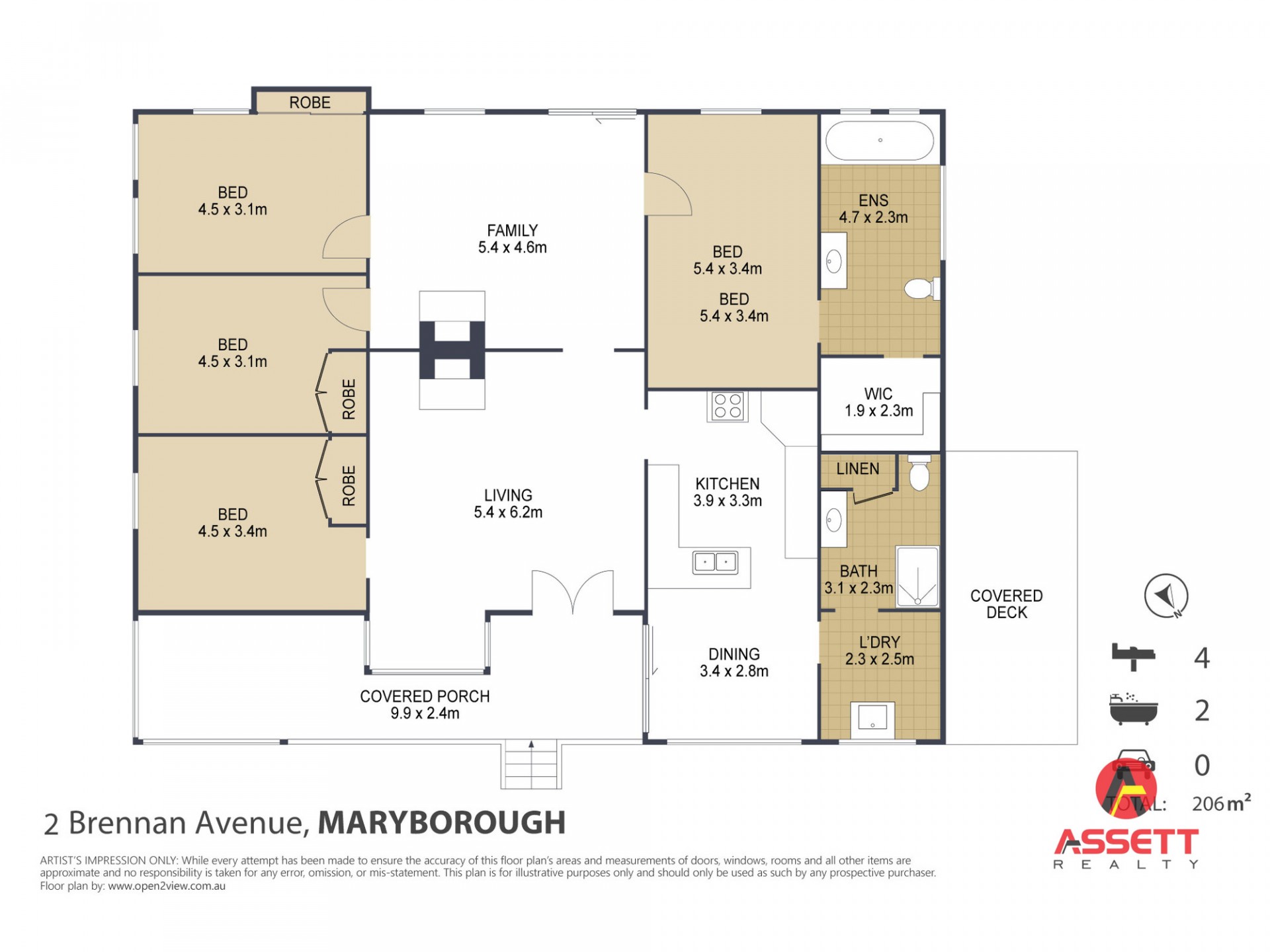 Real Estate in Maryborough