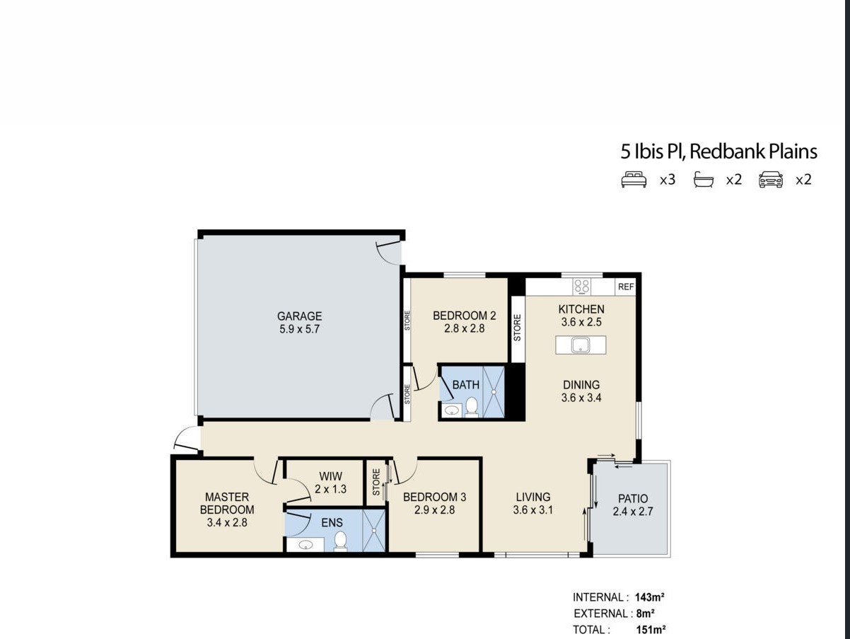 Real Estate in Redbank Plains