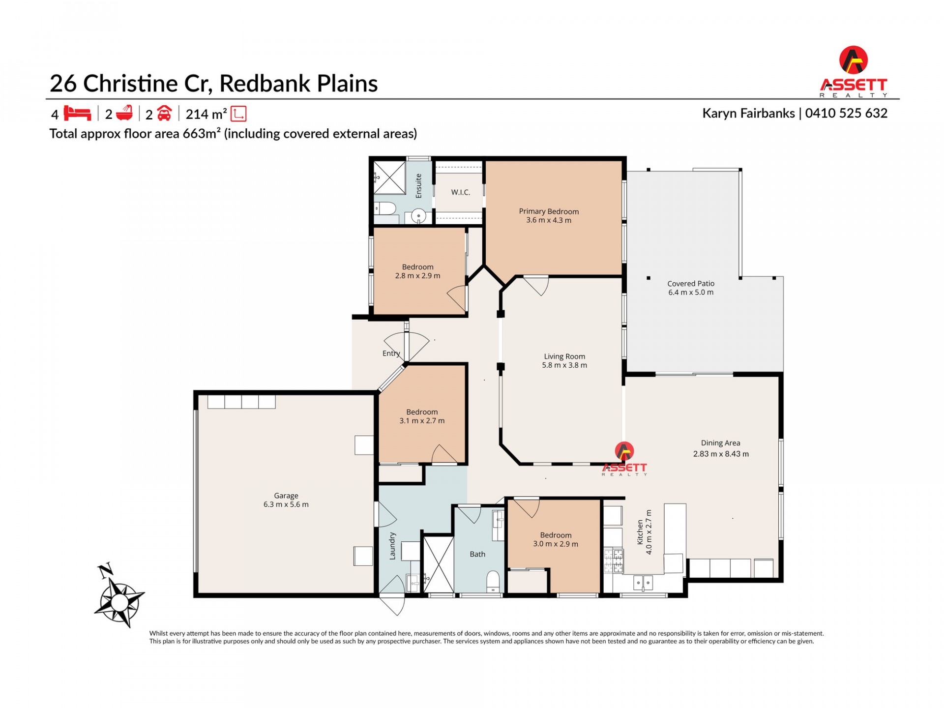 Real Estate in Redbank Plains