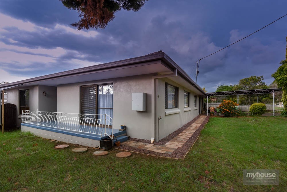 Real Estate in Harristown