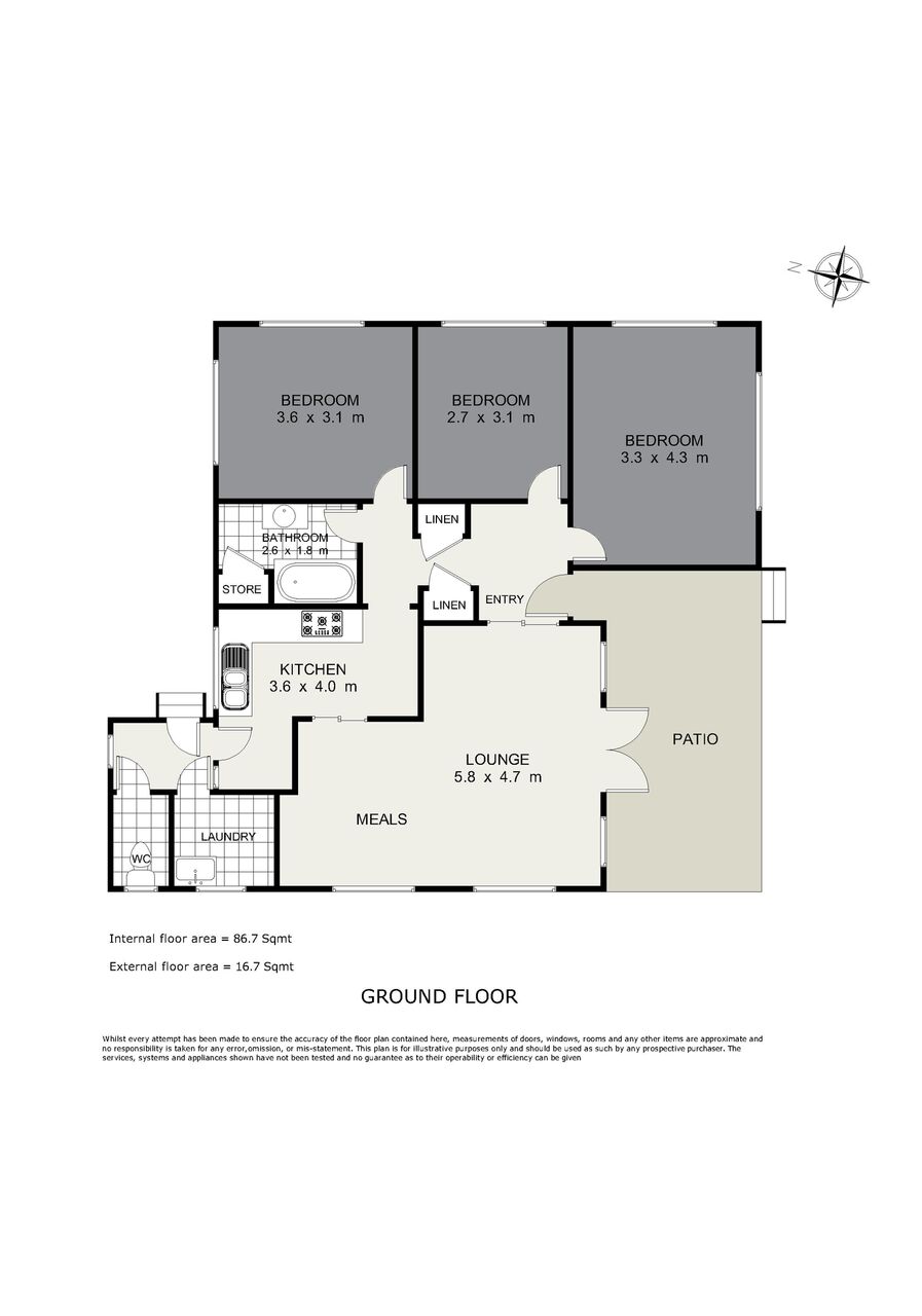 Rockville Properties Sold