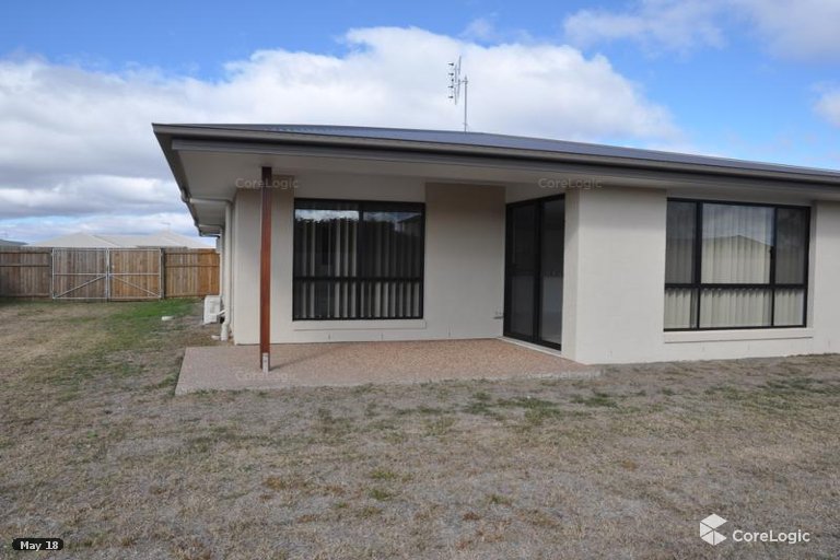 Real Estate in Wyreema