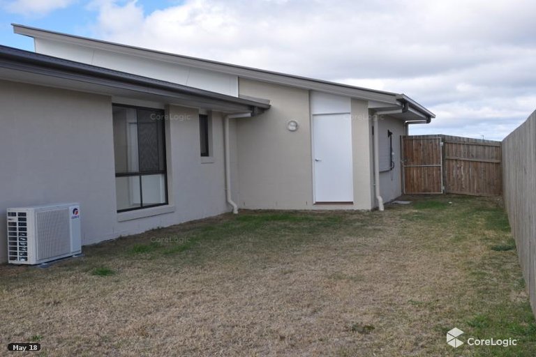 Real Estate in Wyreema
