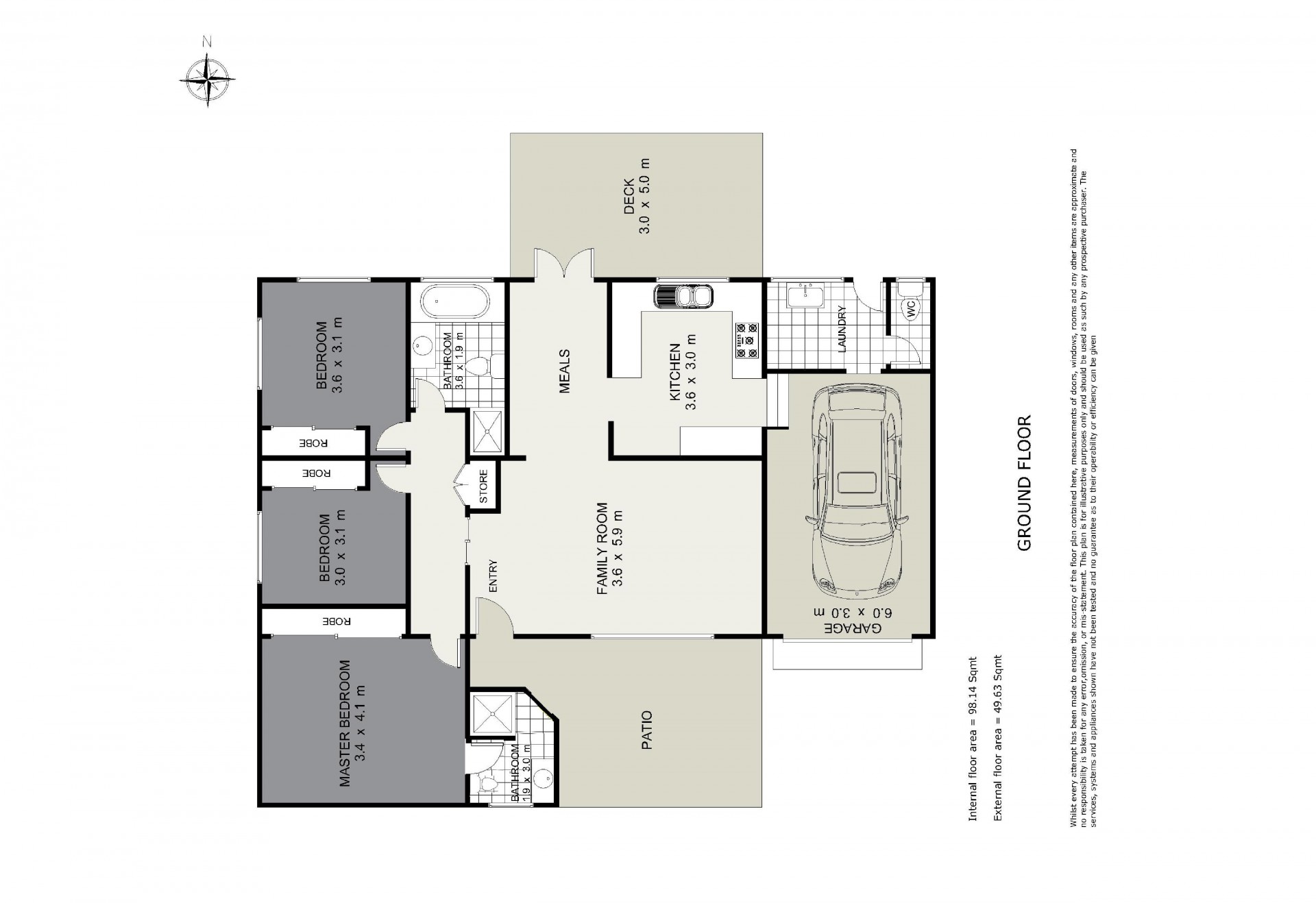 Real Estate in Harristown