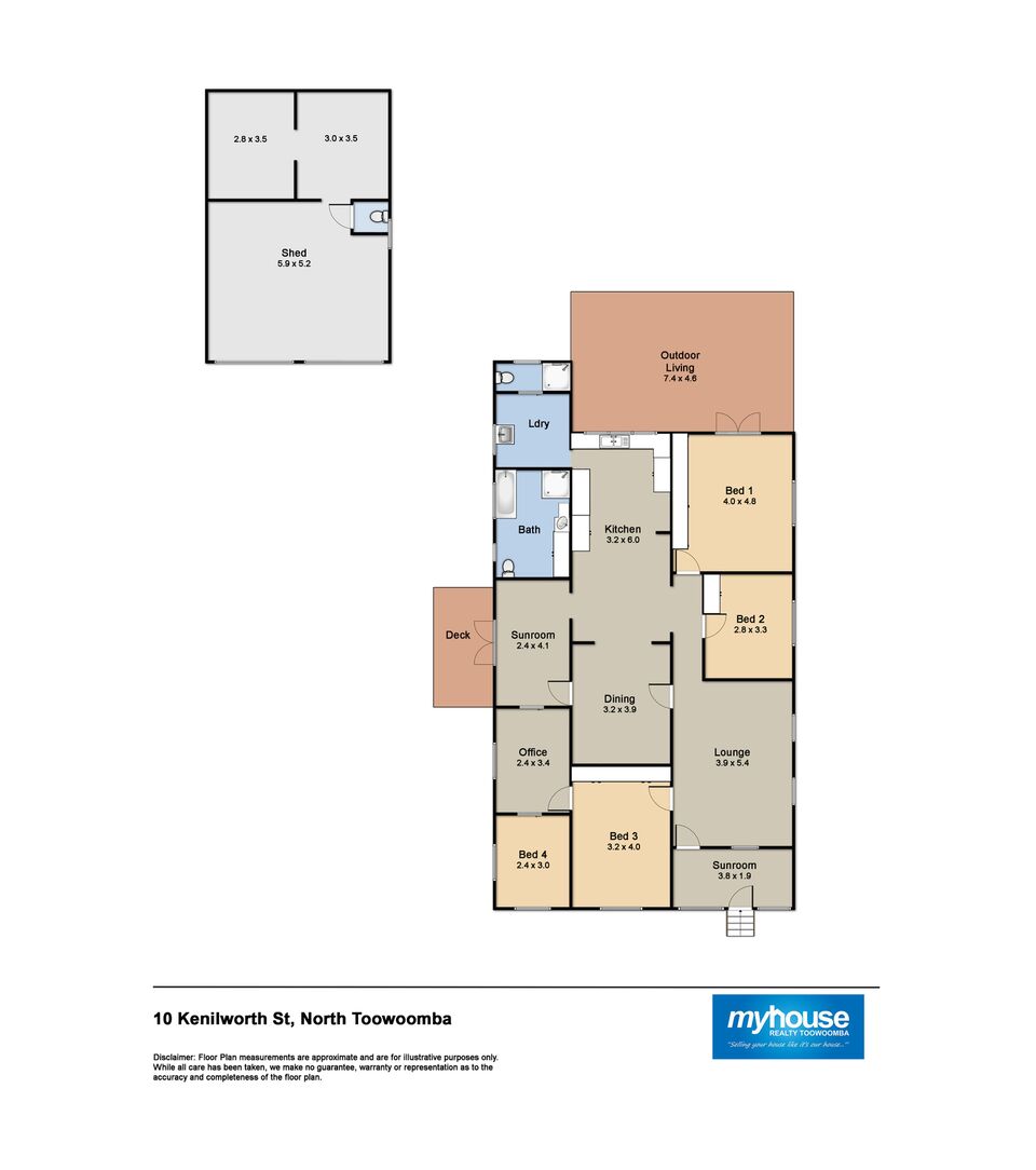 Real Estate in North Toowoomba