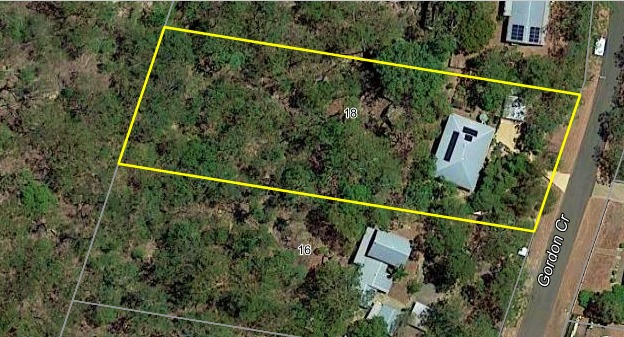 Real Estate in Withcott