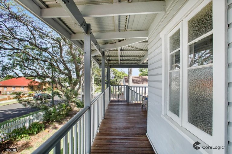 Real Estate in Harristown