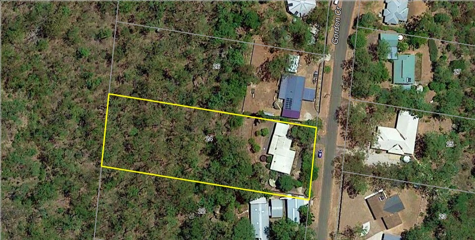Real Estate in Withcott