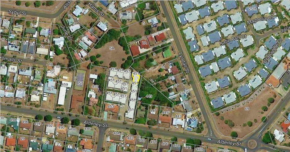 Real Estate in Harristown