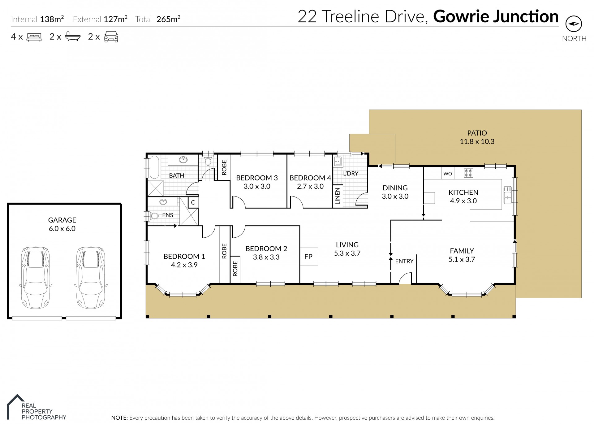Real Estate in Gowrie Junction