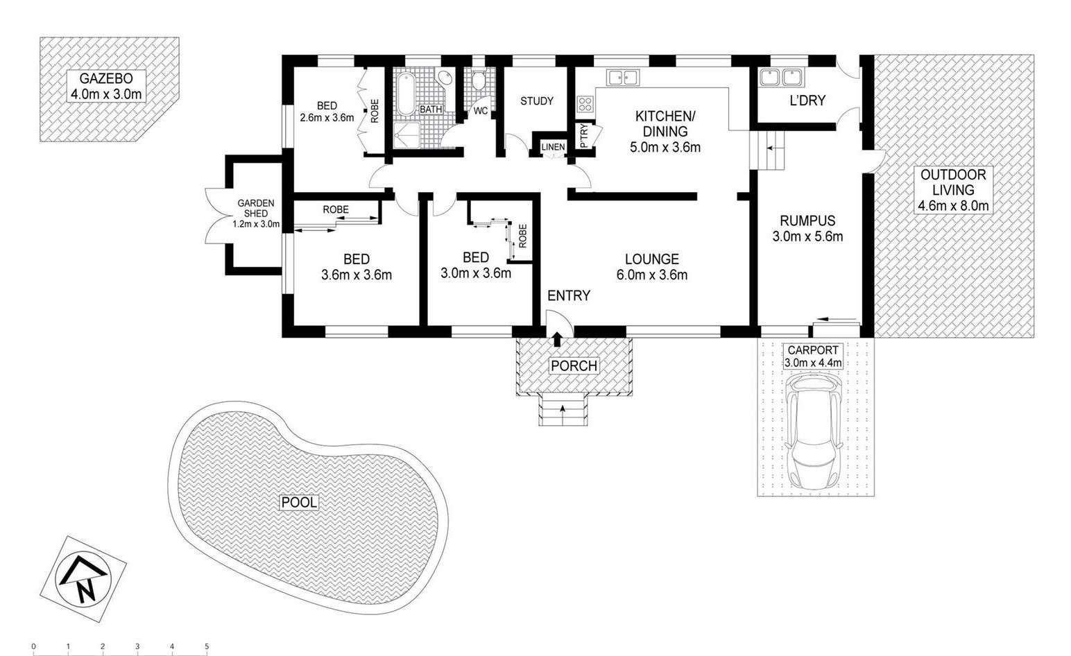 Real Estate in Wilsonton