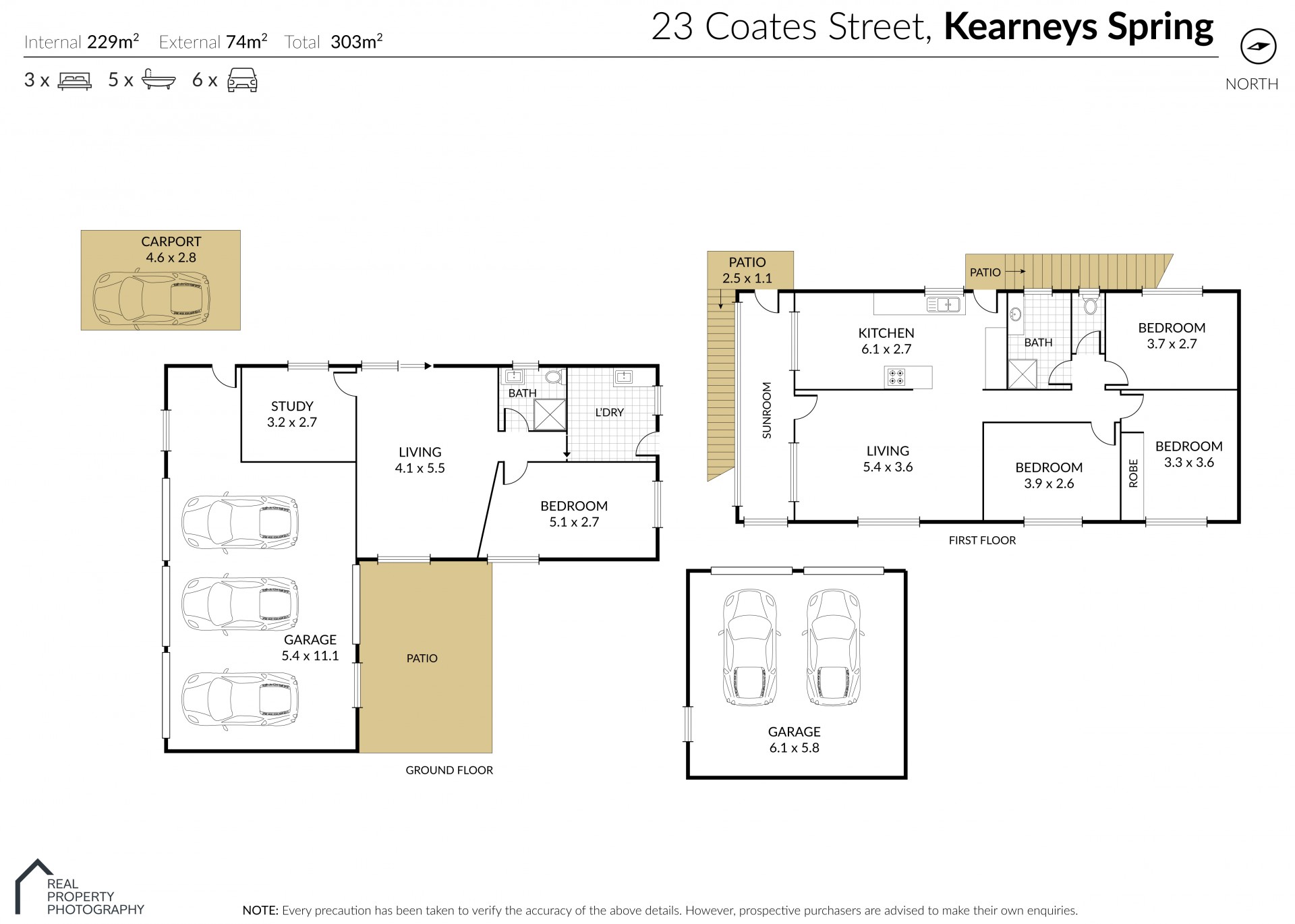 Real Estate in Kearneys Spring