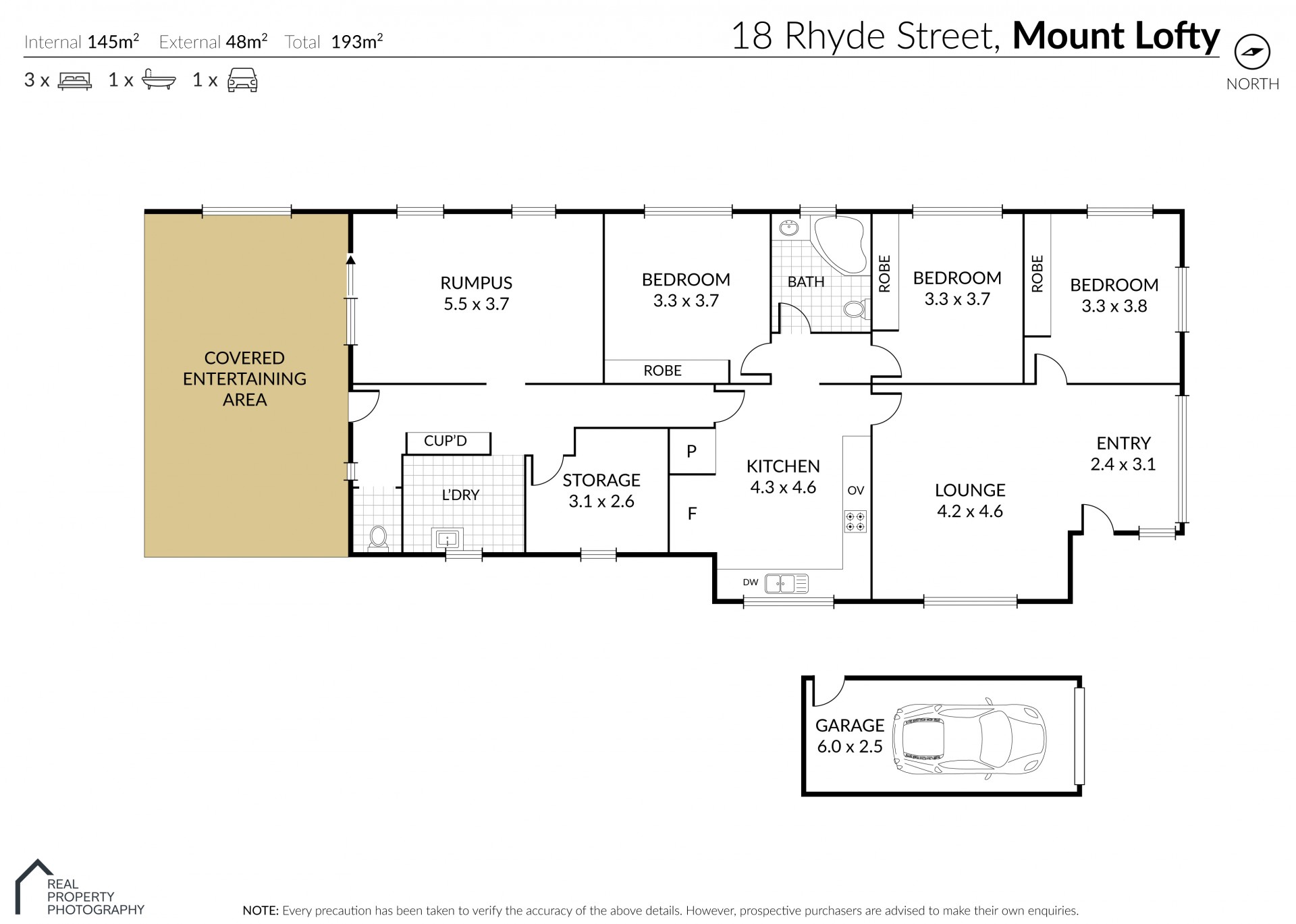 Real Estate in Mount Lofty