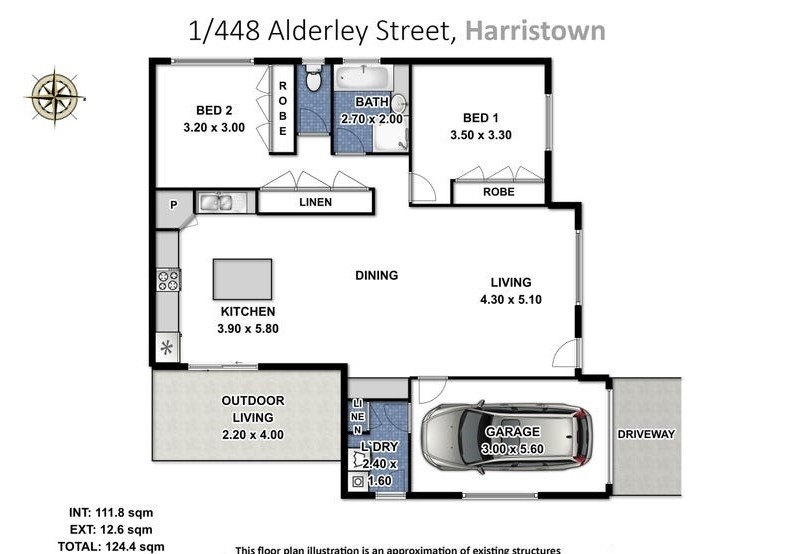 Real Estate in Harristown