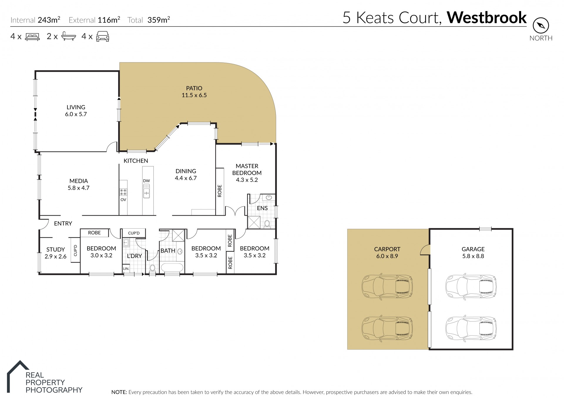 Real Estate in Westbrook