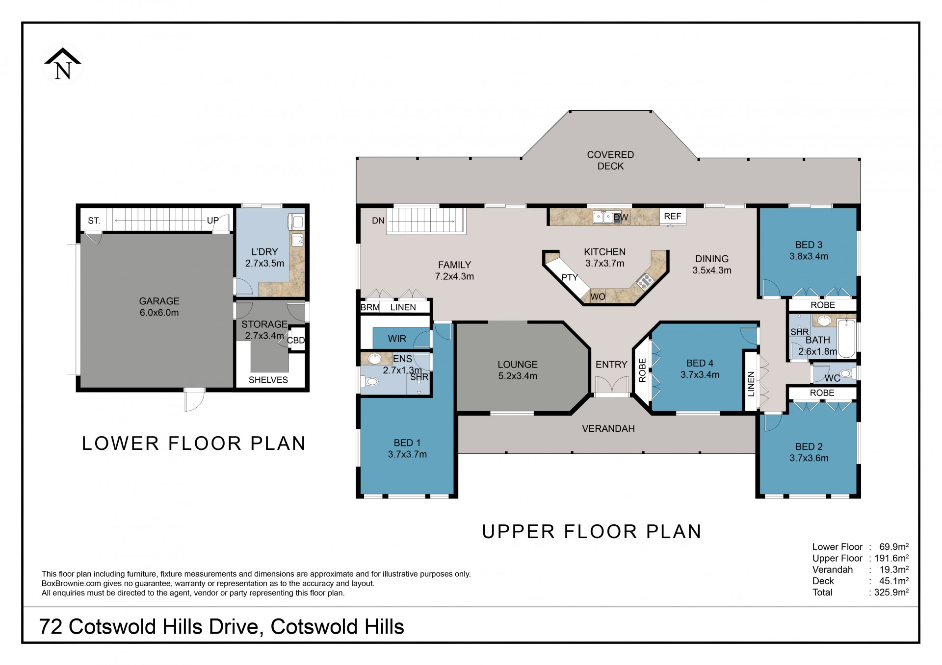 Real Estate in Cotswold Hills
