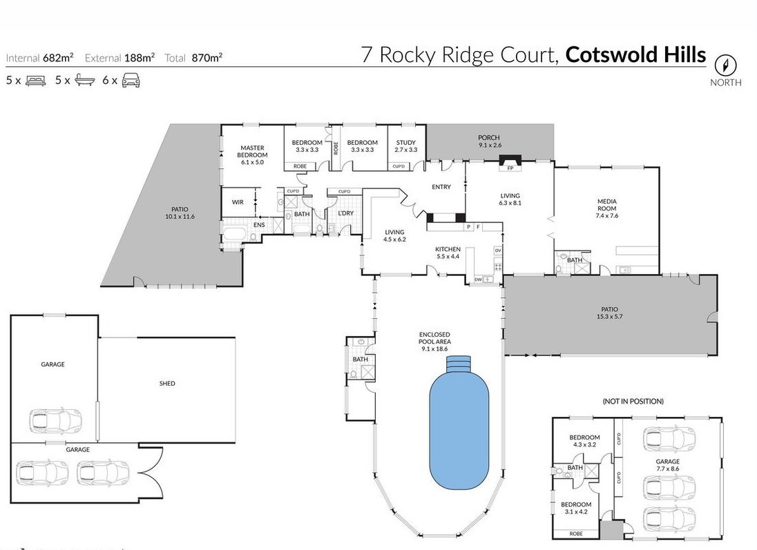 Real Estate in Cotswold Hills