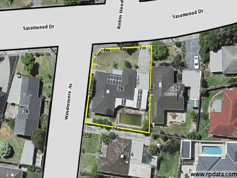 Doncaster East Properties Sold