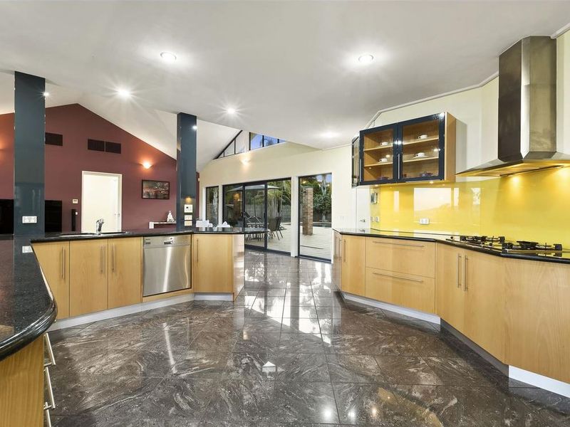 Real Estate in Croydon