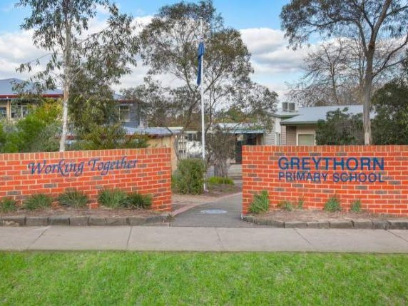 Real Estate in Balwyn North