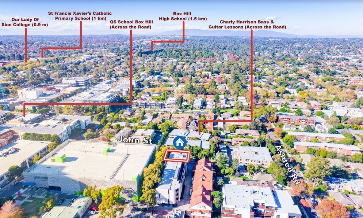Real Estate in Box Hill