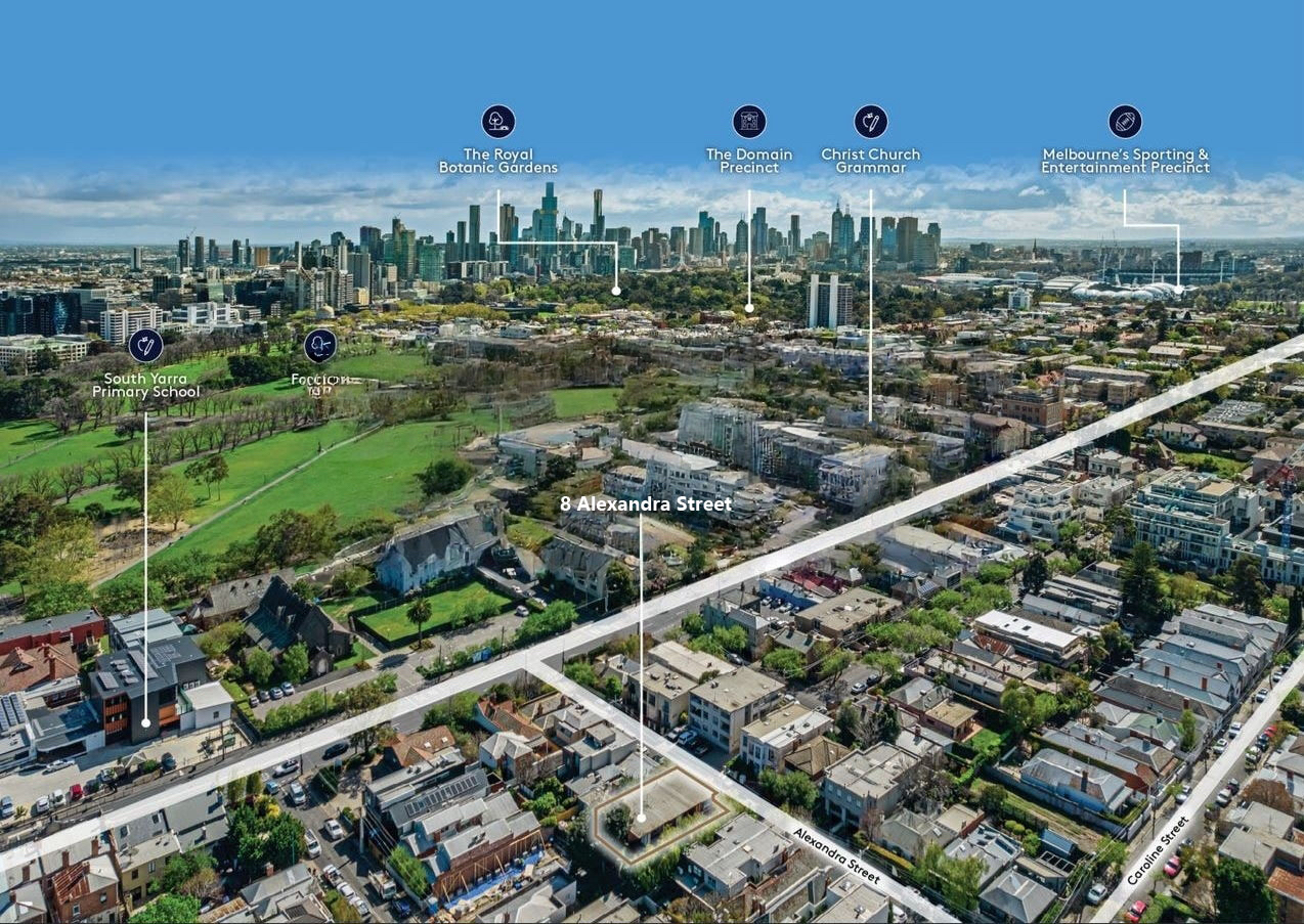 Real Estate in South Yarra