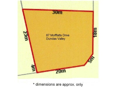 87 Moffatts Drive, Dundas Valley, NSW 2117
